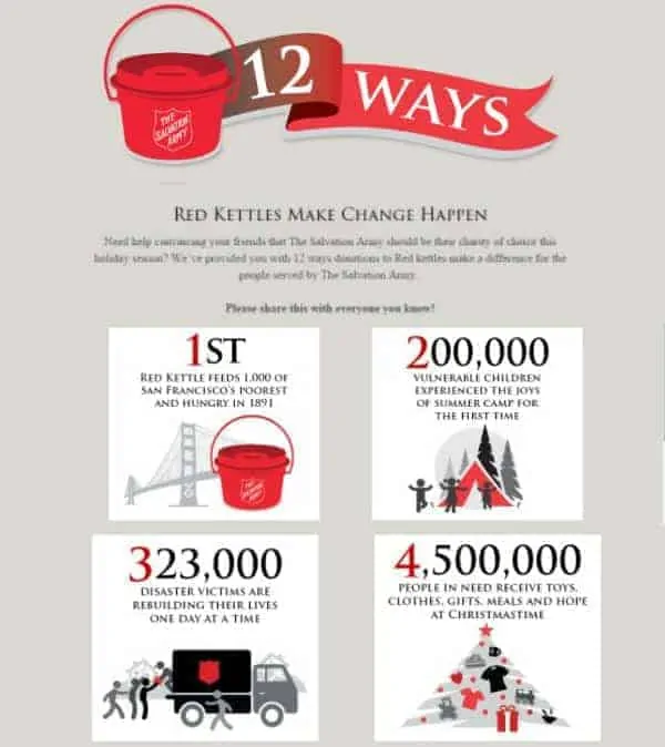 Red-Kettle-Reason-Campaign