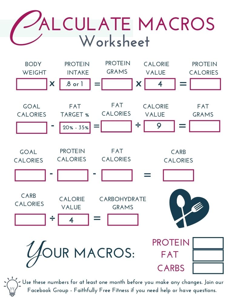macro calculator for women to lose weight