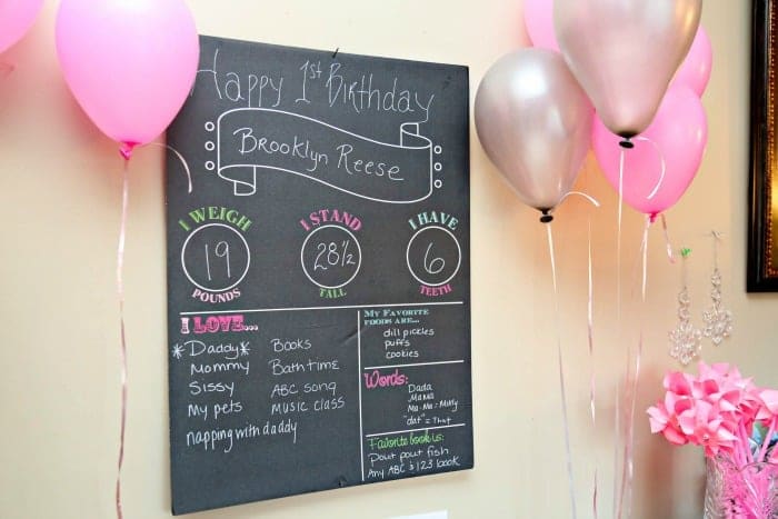 Winter Onederland Birthday Party Chalkboard